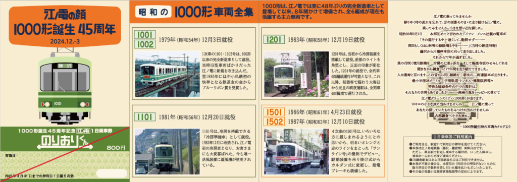 記念1日乗車券（イメージ）