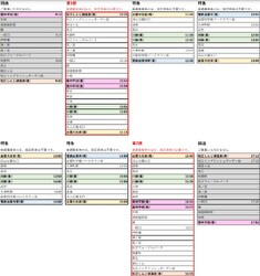 一畑電車 5000系5010号・5110号 臨時列車 運転