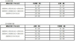 呉線 竹原～広間 昼間集中工事・列車運休