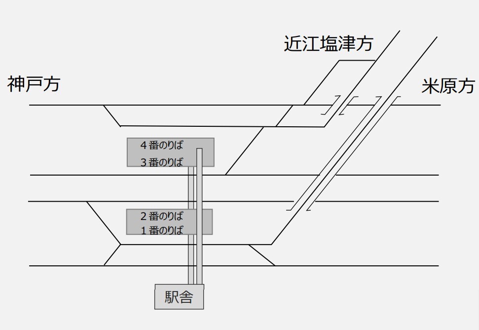 改良工事実施前の山科駅の配線