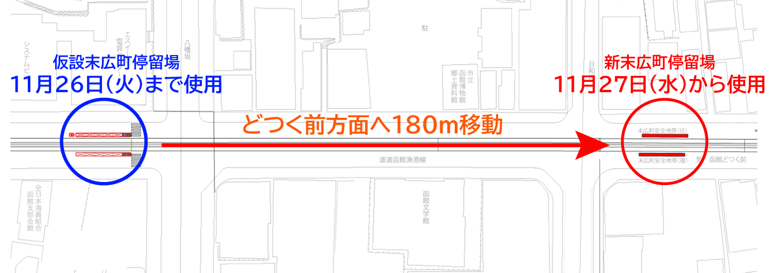 末広町停留場位置図