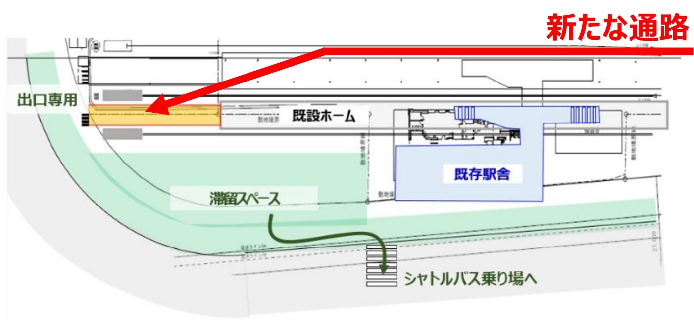 新たな通路や臨時改札の設置位置（画像：JR西日本）