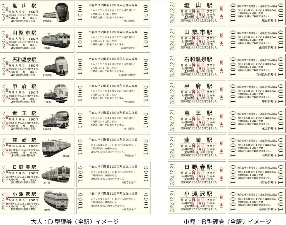 記念入場券（イメージ）