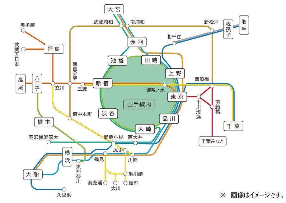 廃止する「電車特定区間」「山手線内」の対象路線・区間