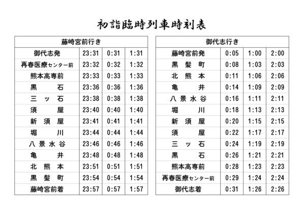 初詣列車時刻表