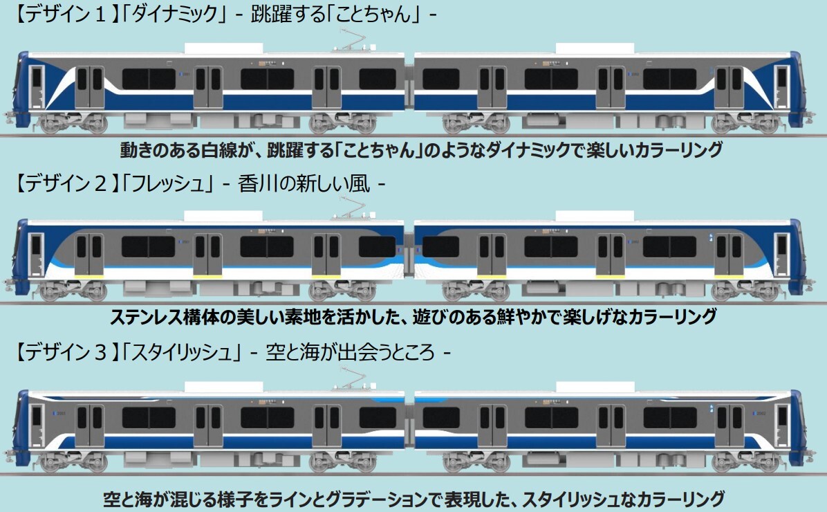 2000形デザイン案の側面比較