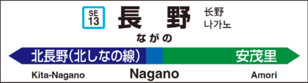 「駅ナンバリング」を導入した長野駅の駅名標（イメージ）