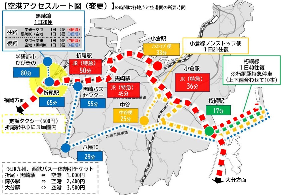 2025年4月1日以降の北九州空港アクセスルート