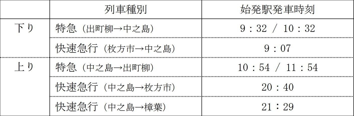 万博期間中の平日の臨時列車