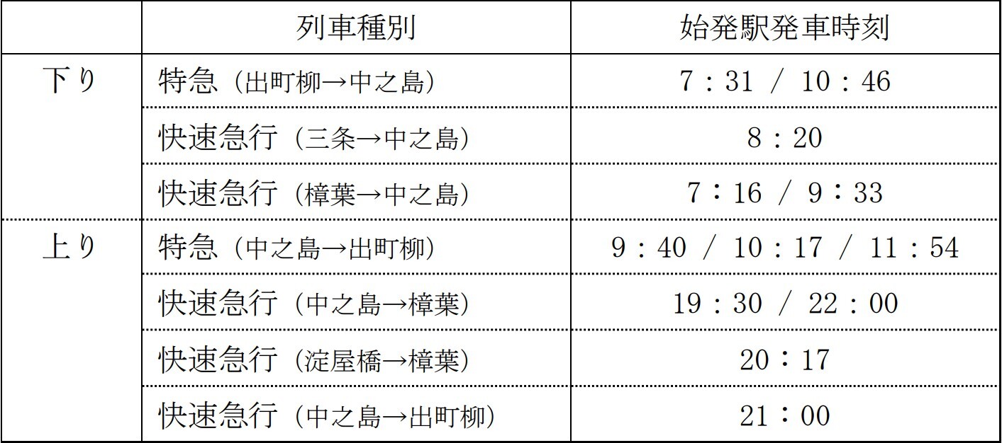 万博期間中の土休日の臨時列車