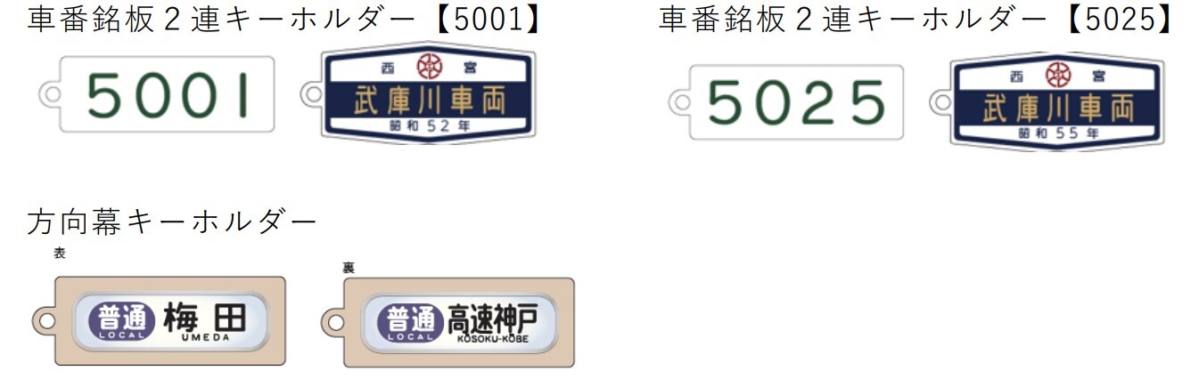 5001形グッズ（イメージ）