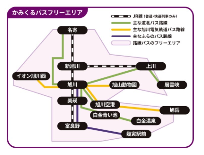 かみくるパス フリーエリア