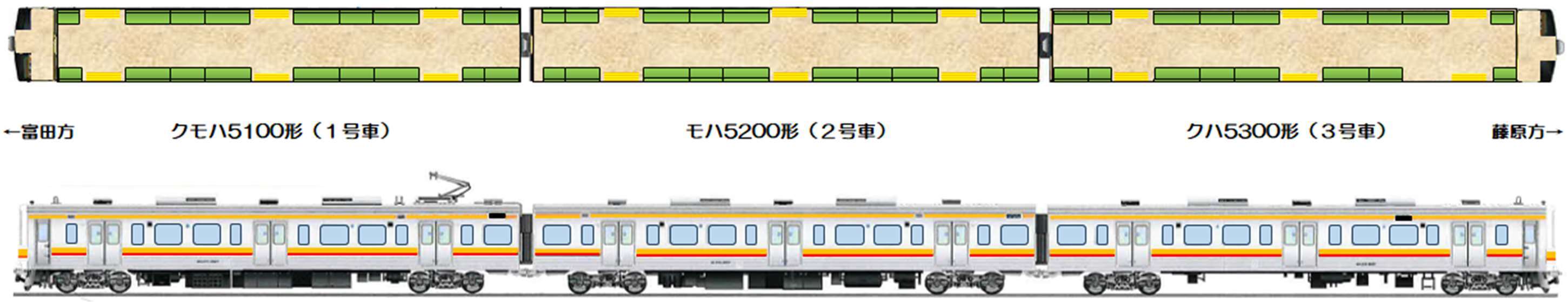 5000系の側面および車内配置図(イメージ)