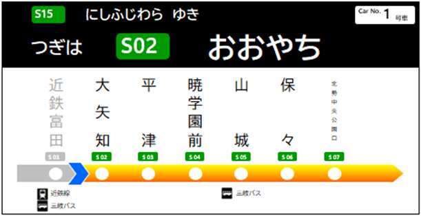 扉上に設置するディスプレイ(イメージ)
