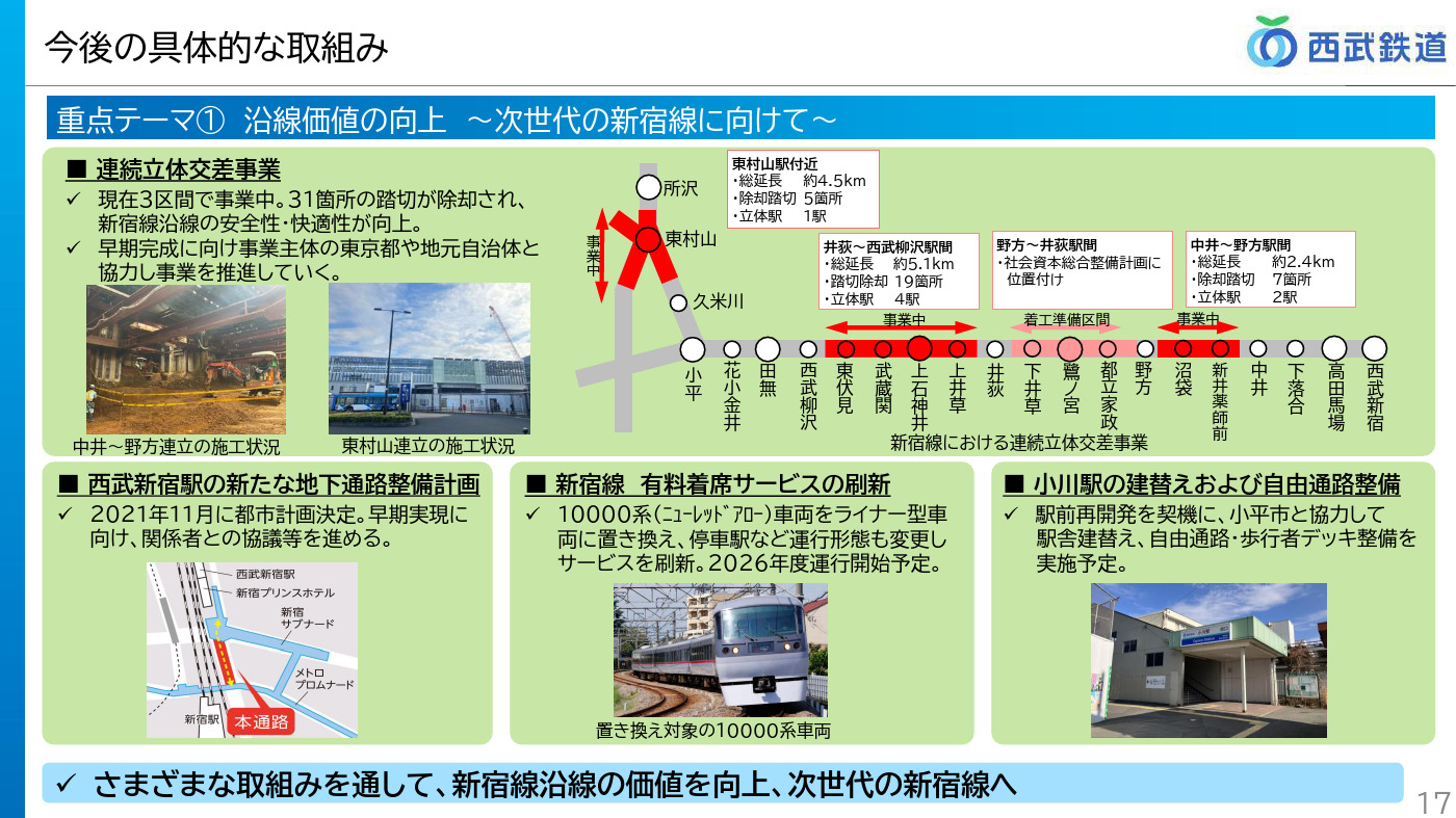 西武鉄道の沿線価値向上に向けた今後の取り組み