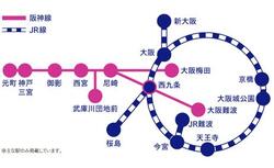 JR西・阪神 おでかけ1dayパス 発売