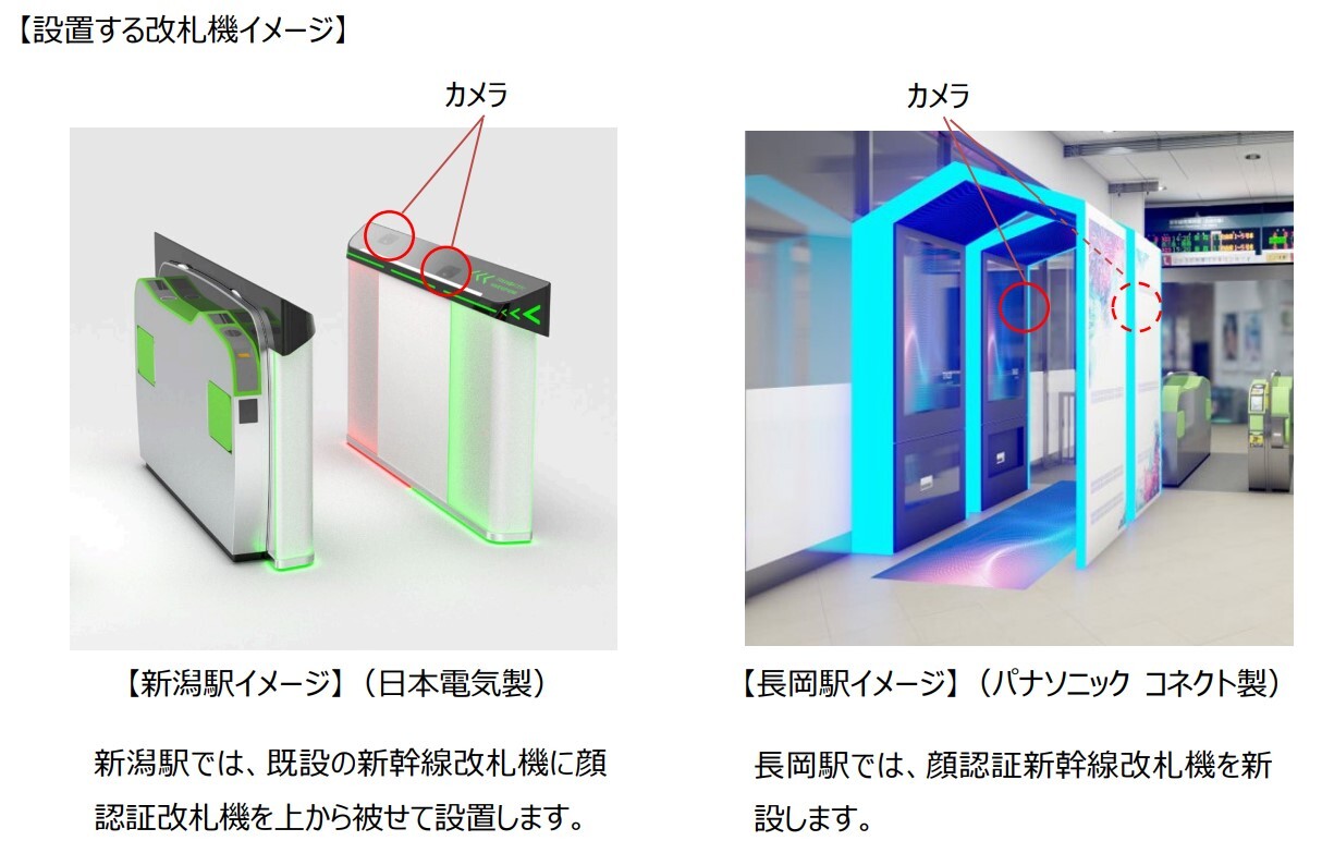 顔認証改札機