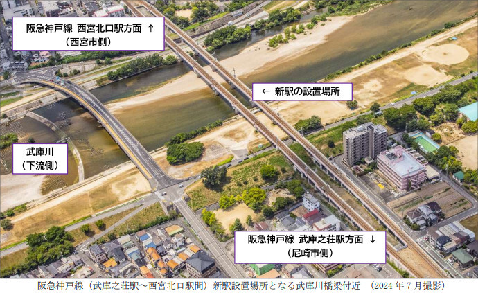 新駅の設置箇所
