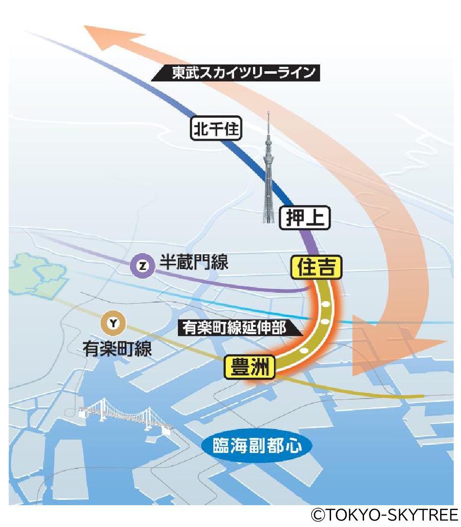 有楽町線延伸区間と東武線の直通(画像:東武鉄道)