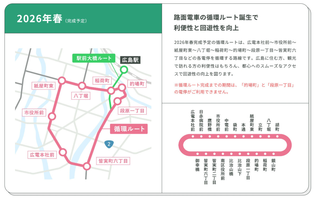 2026年春に運転を開始する循環ルート
