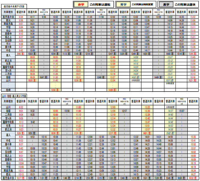 指宿枕崎線 鹿児島中央～喜入間など 列車運休（2026年2月19日） - 鉄道コム