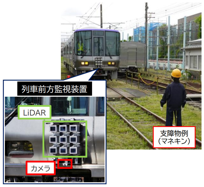 列車前方監視装置