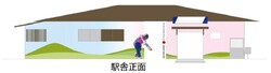 東武 田沼駅 駅舎デザイン変更・副駅名導入