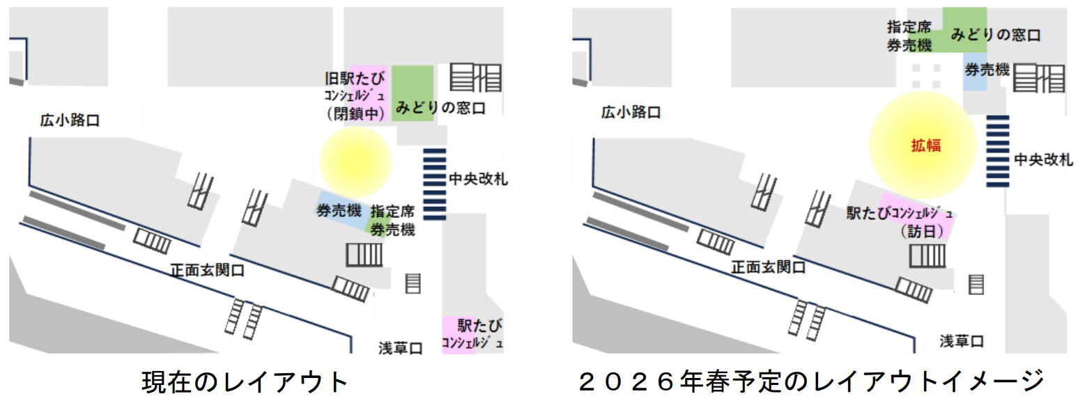 リニューアルにおけるコンコースの施設再配置