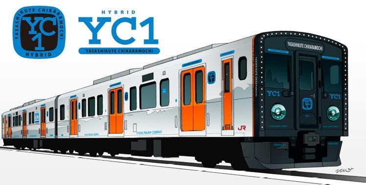 YC1系(イメージ)