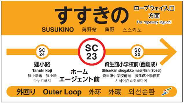 すすきの停留場副名称(掲出イメージ)
