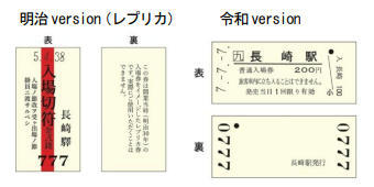 777記念入場券(イメージ)