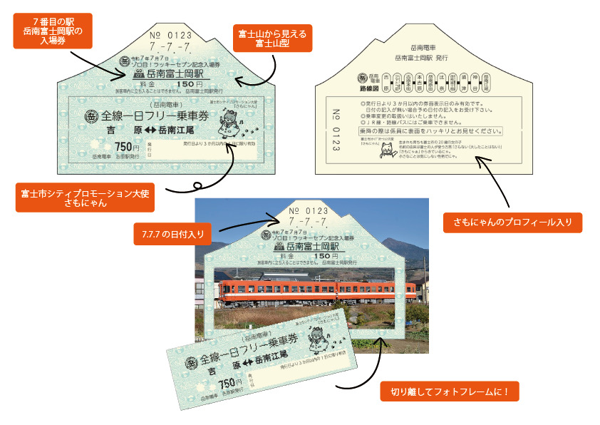 【レビューで送料無料】 岳南電車 777ゾロ目の日記念入場券・フリー乗車券セット 発売 コレクション
