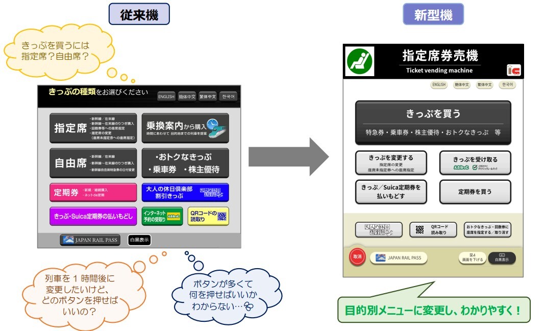 従来機と新型機のメニュー画面の比較