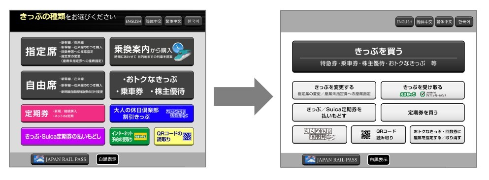 従来機の画面更新のイメージ