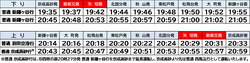 北総鉄道 葛飾納涼花火大会 臨時列車 運転
