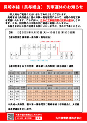 長崎本線 諫早～長与間 保守工事・列車運休
