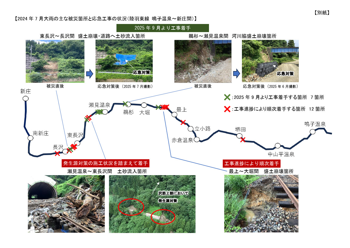東京事変 スクープ生地　ニュース生地 東京事変 スクープ生地 ニュース生地 - メルカリ