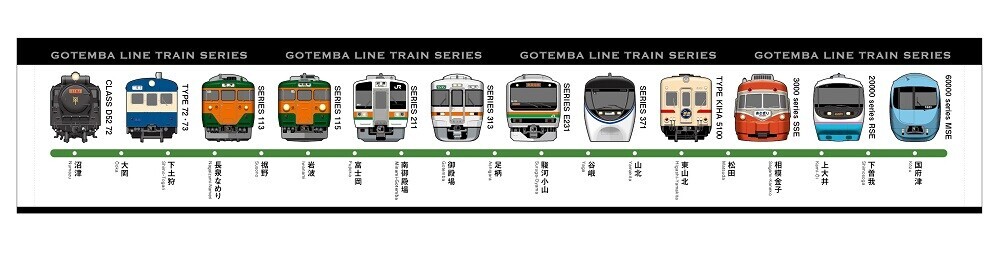 鉄道払い下げ】ホーロー☆凸凹文字☆急行ごてんば☆東京ー御殿場☆品川