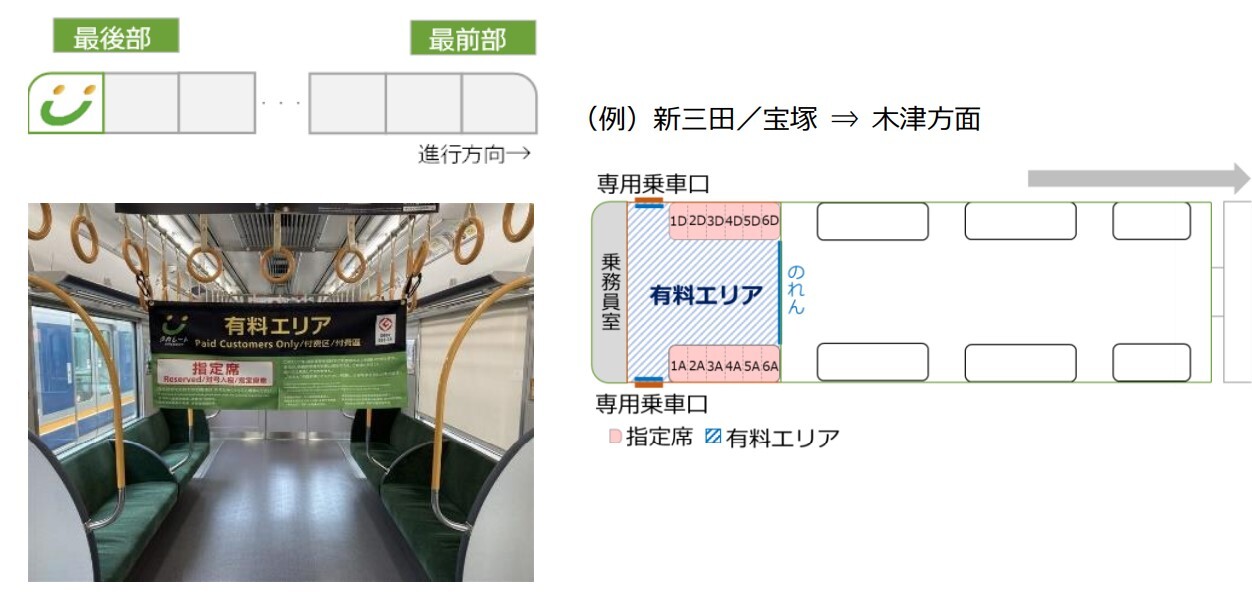ロングシート車両でも「有料座席サービス」登場 JR西、10月14日ダイヤ