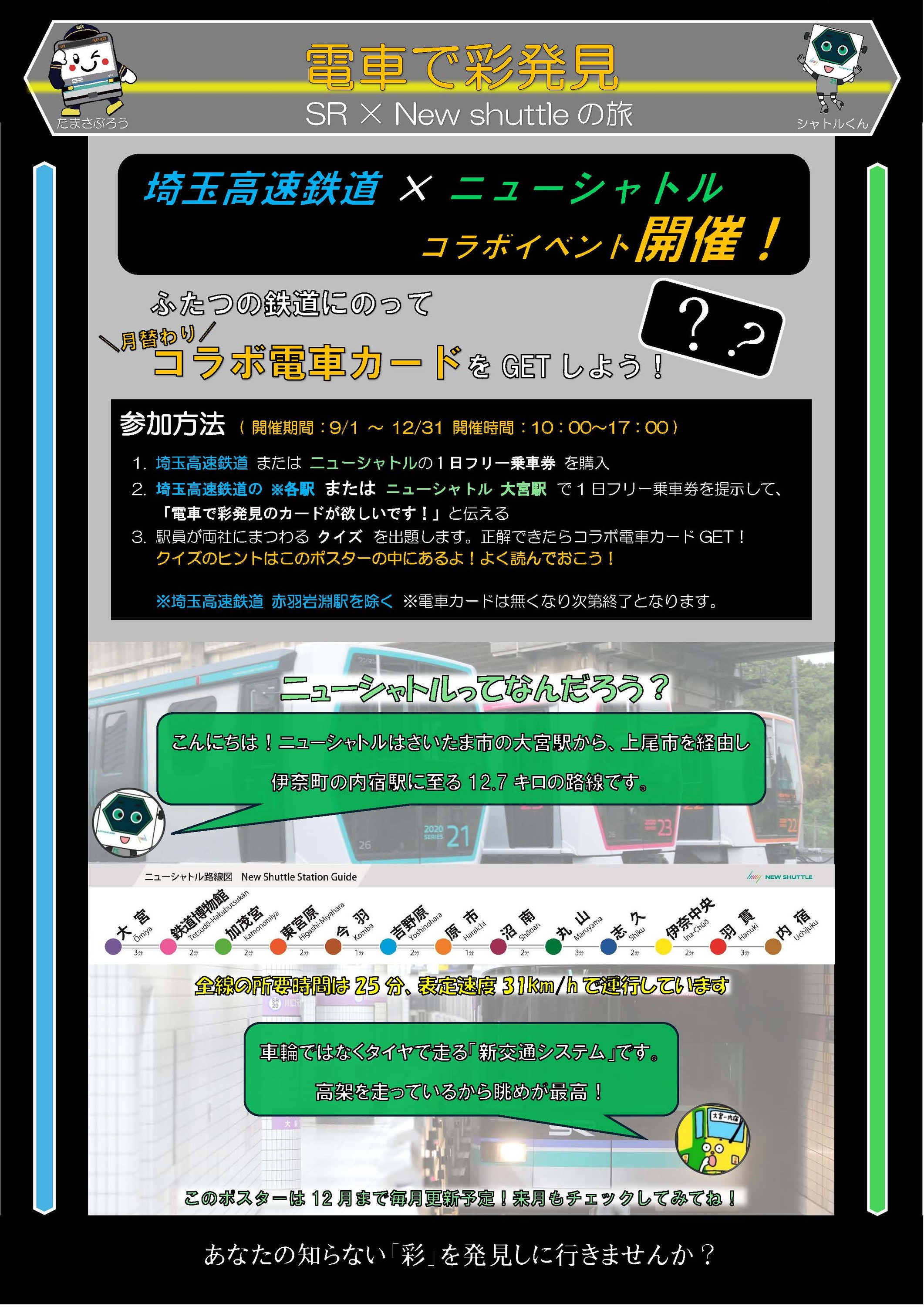 埼玉高速鉄道・埼玉新都市交通 コラボ電車カード 配布（2025年9月1日