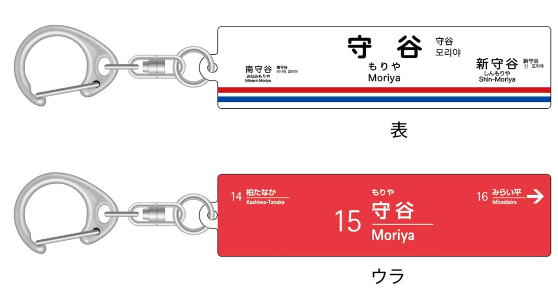 関東鉄道・首都圏新都市鉄道 駅名コラボキーホルダー 販売（2025年9月