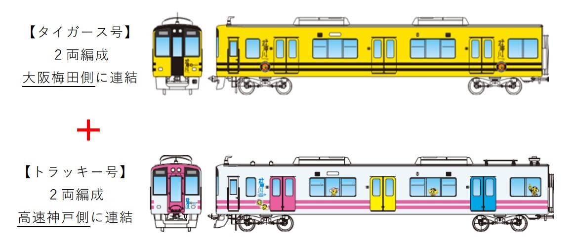 阪神本線 タイガース号・トラッキー号 運転（2025年10月3日） - 鉄道コム