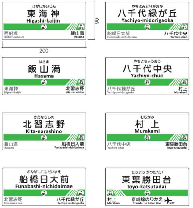 東葉高速鉄道 駅名標ミニチュアカプセル 販売(2025年10月25日~) - 鉄道コム