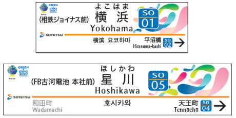 相鉄 横浜駅・星川駅など GREEN×EXPOデザイン駅名標 使用（2025年11月4