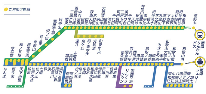 12月1日以降のタッチ決済乗車サービス提供駅