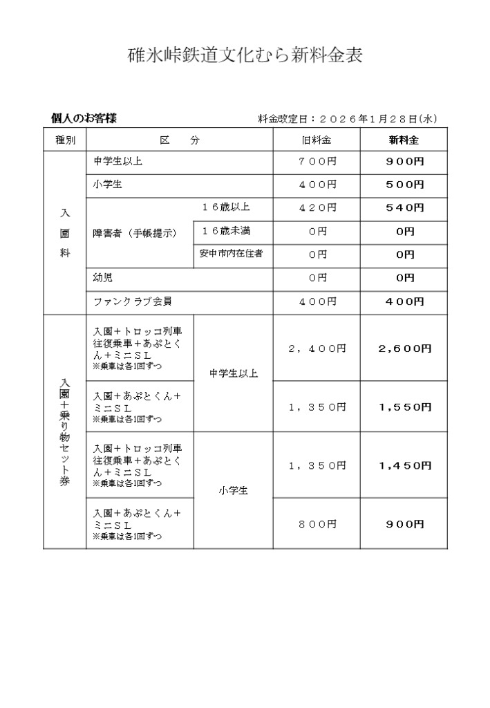 碓氷峠鉄道文化むら 入園料金改定（2026年1月28日） - 鉄道コム