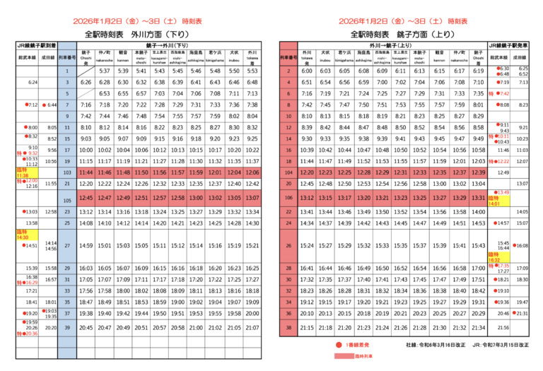 銚子電気鉄道 正月特別ダイヤ 運転（2026年1月1日） - 鉄道コム