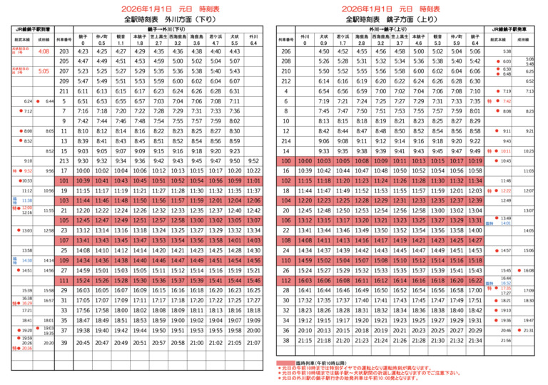 銚子電気鉄道 正月特別ダイヤ 運転（2026年1月1日） - 鉄道コム