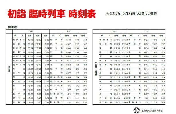 富山地方鉄道 初詣向け臨時列車 運転（2025年12月31日） - 鉄道コム