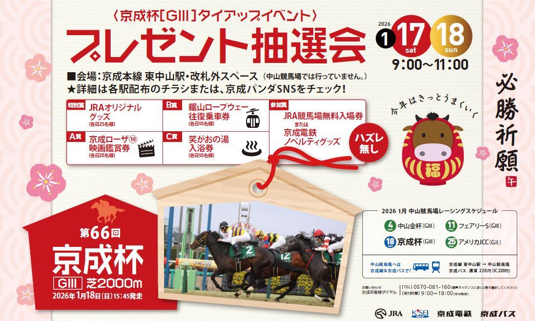 京成 東中山駅 中山競馬場コラボ プレゼント抽選会（2026年1月17日